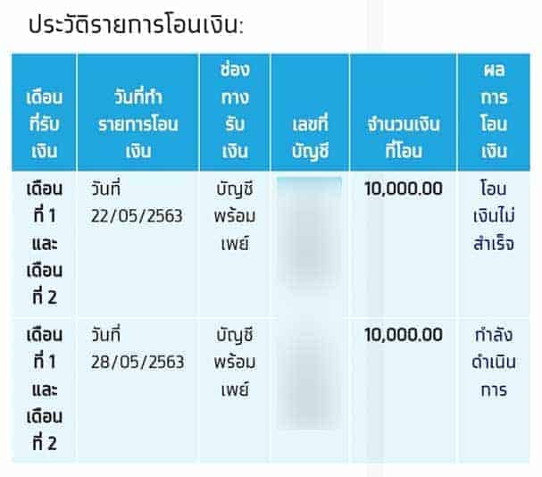 กลุ่มโอนไม่สำเร็จ 22 พ.ค. กลุ่มโอนไม่สำเร็จ 22 พ.ค.