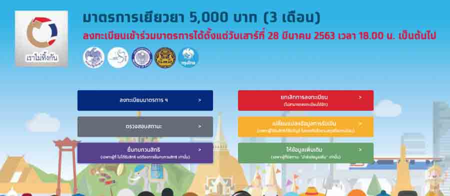 ยื้นขอทบทวนสิทธิ์ ยื้นขอทบทวนสิทธิ์
