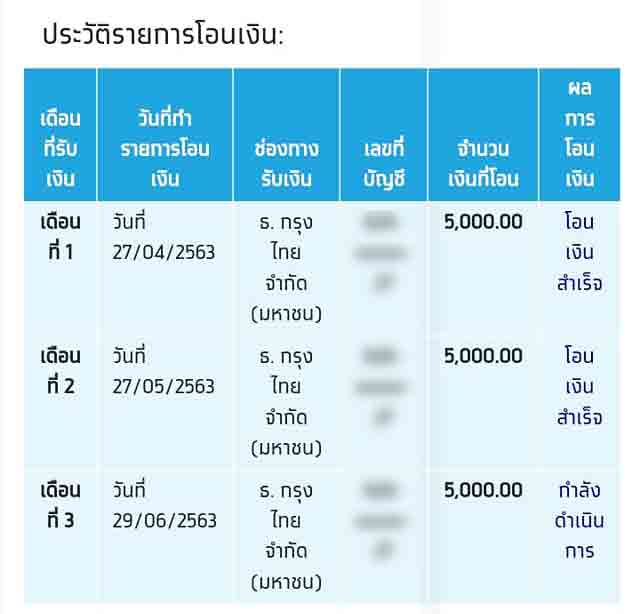 รอรับ 27 มิ.ย. เลื่อนมา 29 มิ.ย.