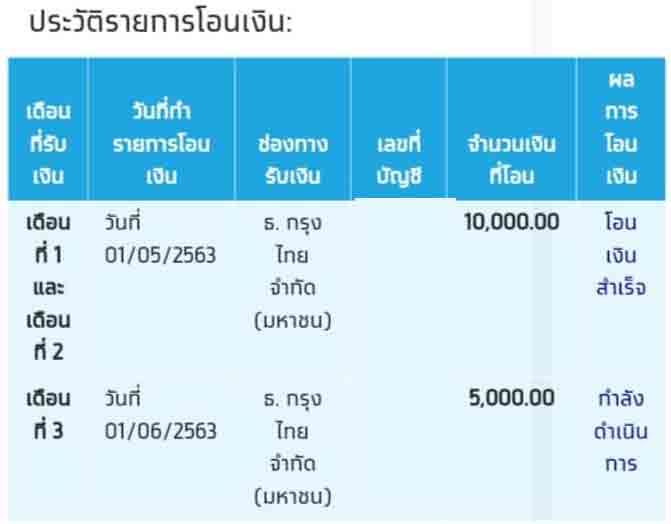 รอบโอนที่ 3 รอบโอนที่ 3