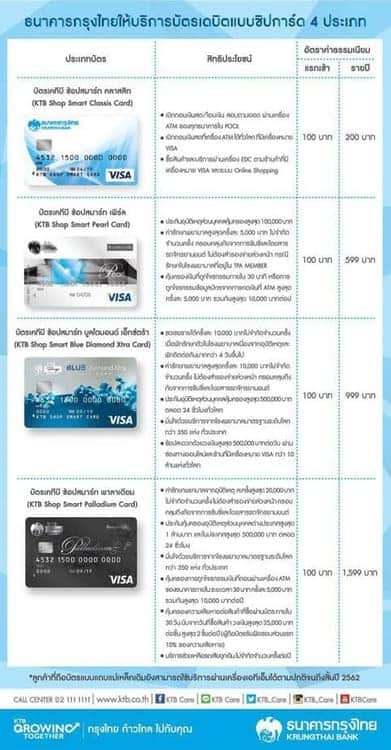 atm ธนาคารกรุงไทย atm ธนาคารกรุงไทย