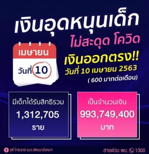 เงินอุดหนุนเด็กเดือน เมษายน 63