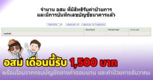 ค่าป่วยการ อสม เดือนธันวาคมรับ 1500 บาท