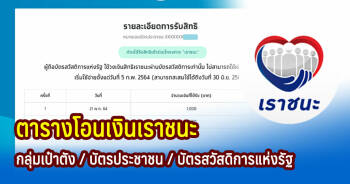 ตารางโอนเงินเราชนะรอบ 2 รับงวดแรกคนละ 1000 บาท