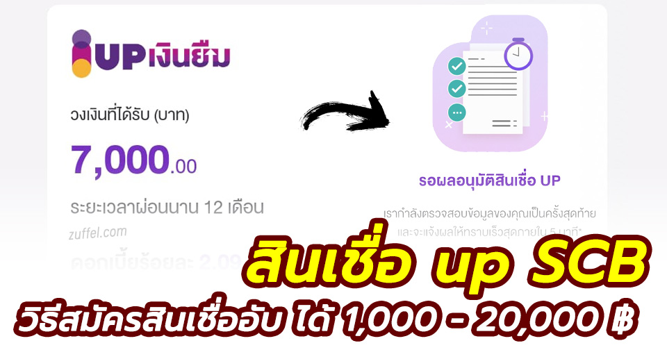 วิธีสมัครสินเชื่อ scb up หรือ สินเชื่อยืมเงิน up รายละ 20,000 บาท